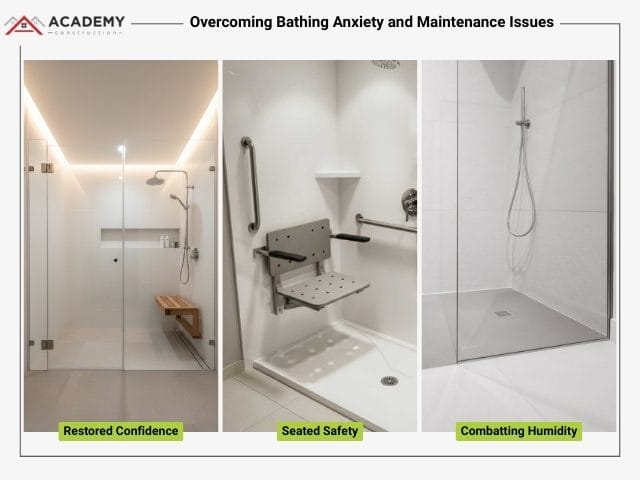 Overcoming Bathing Anxiety and Maintenance Issues
