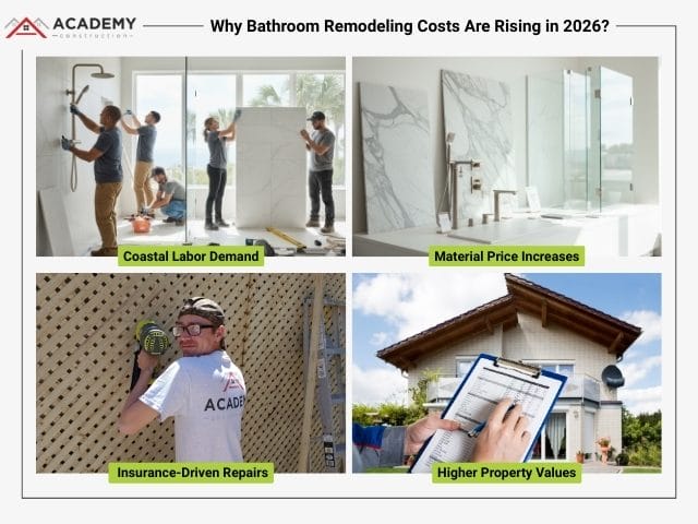 Why Bathroom Remodeling Costs Are Rising in 2026